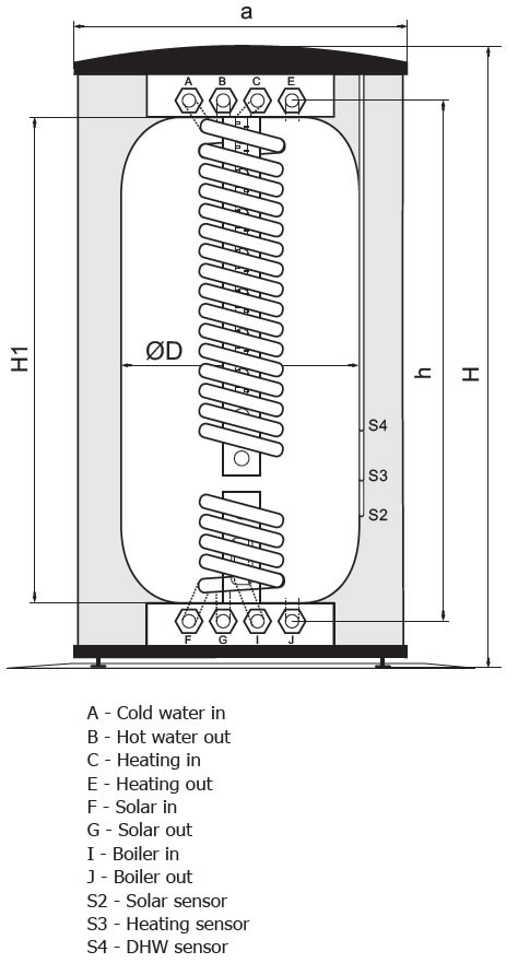 UniQube SQ-BPSW Section Dimensions