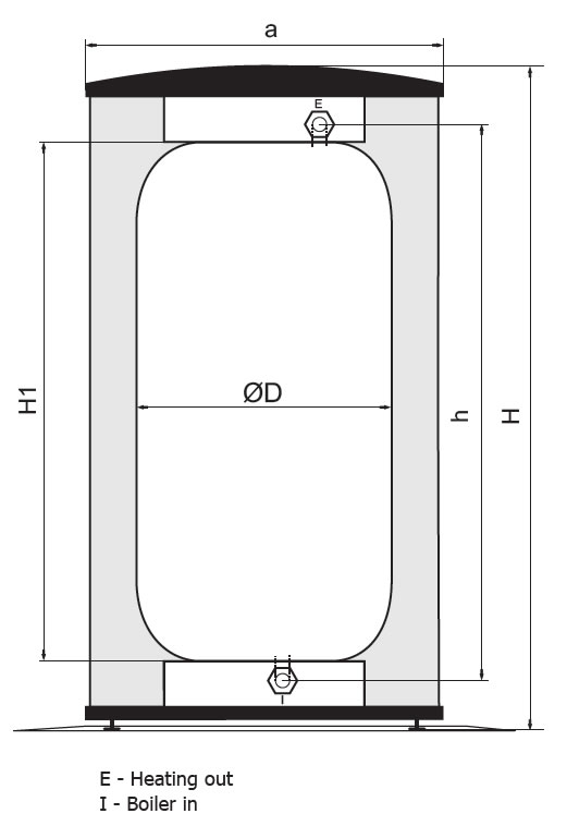 UniQube SQ-B Section Dimensions