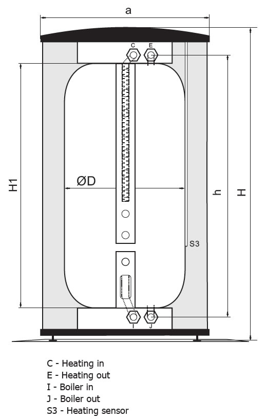 UniQube SQ-BP Section Dimensions