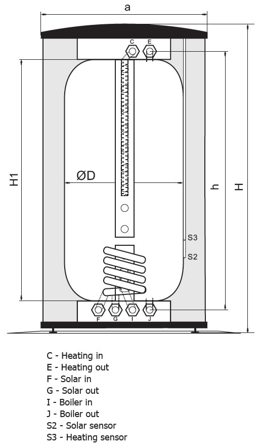 UniQube SQ-BPS Section Dimensions