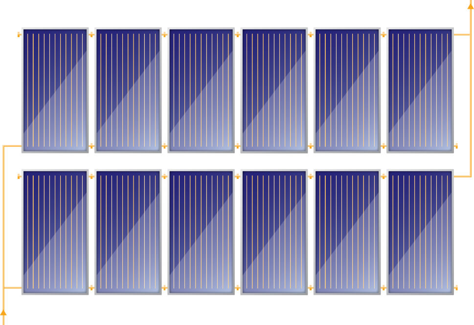 Uniplate collector fields