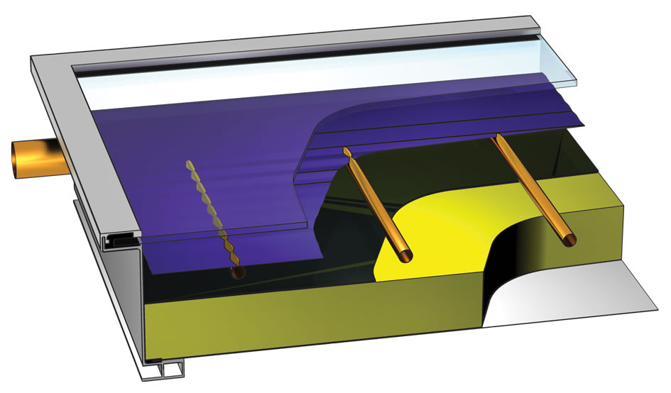 Uniplate section