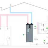 UniQube Heat Pump SQ-B Schematic Installation