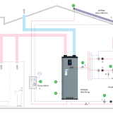 UniQube Heat Pump SQ-BPS Schematic Installation