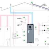 UniQube Heat Pump SQ-BPSW Schematic Installation