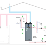 UniQube Heat Pump SQ-BPW Schematic Installation
