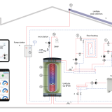 UniQube SQ-BPSW with Heat Pump Schematic Installation