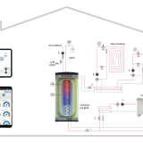 UniQube SQ-BPW with Heat Pump Schematic Installation