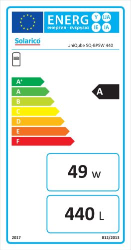 ENERGY LABEL SQ-BPSW 440