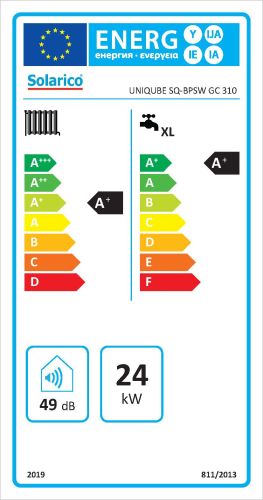 ENERGY LABEL SQ-BPSW GC 310