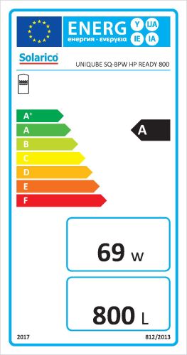ENERGY LABEL SQ-BPW HP READY 800