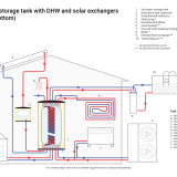 Thermal Tank UniQube 6C SQ-BPSW with heat pump schematic installation