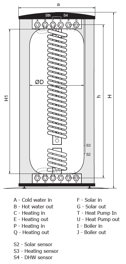 UniQube SQ-BPSW Section Dimensions