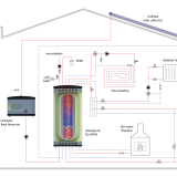 UniQube SQ-BPSW with Heat Pump Schematic Installation